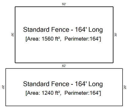 Area Rectangle